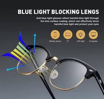 Blue Light Blocking Glasses – Anti-Glare & Eyestrain Protection (Black + Clear)